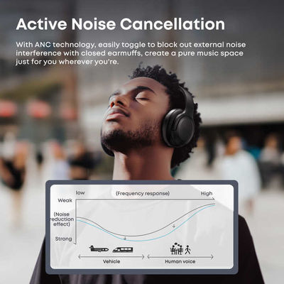 شراء ملحقات سماعات Bluetooth من Langsdom للراديو ثنائي الاتجاه بطارية سعة 400mAh ملحقات لتحكم حجم الراديو ثنائي الاتجاه لتحسين الاتصال التصنيع عبر الإنترنت