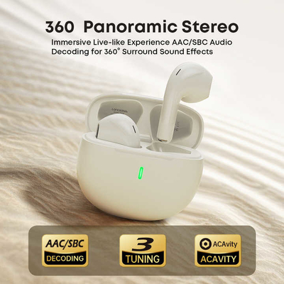 شراء سماعات الأذن والميكروفون بطارية بطاقة 250mAh بطاقة Bluetooth لإلغاء الضوضاء سماعات الأذن مع إلغاء الضوضاء ووقت الشحن 1-2 ساعة التصنيع عبر الإنترنت
