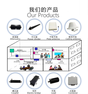 تقسيم الطاقة Microstrip تقسيم الطاقة ثنائي الاتجاه 136 - 174MHz N-type Female Connector